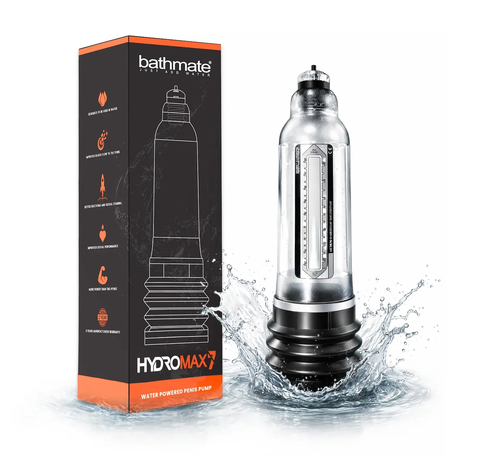 Bathmate Hydromax 7 pump with packaging on a white background