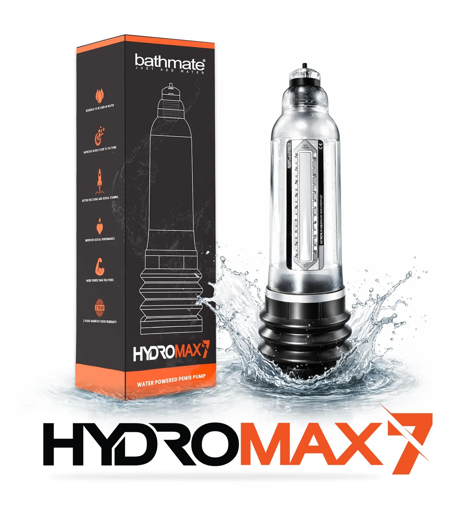 Bathmate Hydromax 7 pump with packaging on a white background